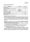 Сертификат Тонометр Omron M2 Eco (ARU) с адаптером со средней манжетой 22-32 см 1 шт