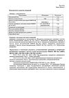 Сертификат Тонометр Omron M2 Eco (ARU) с адаптером со средней манжетой 22-32 см 1 шт