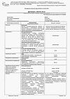 Сертификат Дротаверин таблетки 40 мг 50 шт