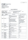 Сертификат Некст таблетки покрыт.плен.об. 400 мг+200 мг 20 шт