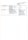 Сертификат Некст таблетки покрыт.плен.об. 400 мг+200 мг 20 шт