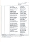 Сертификат Некст таблетки покрыт.плен.об. 400 мг+200 мг 20 шт