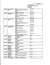 Сертификат Пенталгин таблетки покрыт.плен.об. 24 шт