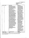 Сертификат Пенталгин таблетки покрыт.плен.об. 24 шт