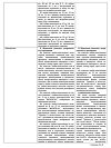 Сертификат Нафтизин Реневал капли назальные 0,05 % тюб-кап 25 мл 1 шт