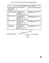 Сертификат Преднизолон Реневал таблетки 5 мг 100 шт