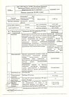 Сертификат Респирафен Эйр аэрозоль для ингаляций дозированный 20 мкг/доза+50 мкг/доза 200 доз 1 шт