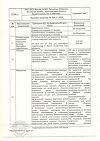 Сертификат Респирафен Эйр аэрозоль для ингаляций дозированный 20 мкг/доза+50 мкг/доза 200 доз 1 шт