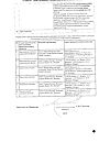 Сертификат Эстеретта таблетки покрыт.плен.об. 3 мг+15 мг 84 шт