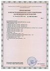 Сертификат Ирригатор для полости рта Little Doctor LD-A9 AquaJet 1 шт
