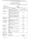 Сертификат Эналаприл Н таблетки 25 мг+10 мг 60 шт