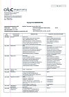Сертификат Арбидол Максимум капсулы 200 мг 20 шт
