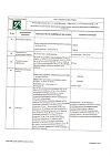 Сертификат Даксабрис таблетки покрыт.плен.об. 10 мг 30 шт