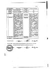 Сертификат Магния сульфат раствор для в/в введ 250 мг/мл 10 мл амп 10 шт