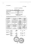 Сертификат Магния сульфат раствор для в/в введ 250 мг/мл 10 мл амп 10 шт