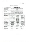 Сертификат Магния сульфат раствор для в/в введ 250 мг/мл 10 мл амп 10 шт