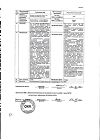 Сертификат Дексаметазон раствор для инъекций ампулы 4 мг/мл 1 мл 10 шт
