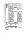 Сертификат Дексаметазон раствор для инъекций ампулы 4 мг/мл 1 мл 10 шт