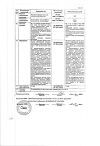Сертификат Дексаметазон раствор для инъекций ампулы 4 мг/мл 1 мл 10 шт