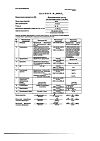 Сертификат Дексаметазон раствор для инъекций ампулы 4 мг/мл 1 мл 10 шт