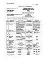 Сертификат Дексаметазон раствор для инъекций ампулы 4 мг/мл 1 мл 10 шт