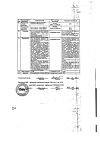 Сертификат Кордиамин раствор для инъекций 250 мг/мл 2 мл амп 10 шт