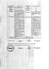 Сертификат Новокаин раствор для инъекций 5 мг/мл 10 мл 10 шт