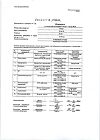 Сертификат Новокаин раствор для инъекций 5 мг/мл 10 мл 10 шт