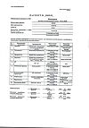 Сертификат Новокаин раствор для инъекций 5 мг/мл 10 мл 10 шт