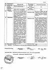 Сертификат Новокаин раствор для инъекций 5 мг/мл 10 мл 10 шт