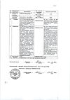 Сертификат Новокаин раствор для инъекций 5 мг/мл 10 мл 10 шт