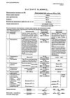 Сертификат Левомицетин таблетки 500 мг 20 шт