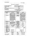Сертификат Левомицетин таблетки 500 мг 20 шт