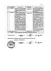 Сертификат Левомицетин таблетки 500 мг 20 шт