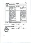 Сертификат Мезатон раствор для инъекций 10 мг/мл 1 мл амп 10 шт