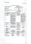 Сертификат Мезатон раствор для инъекций 10 мг/мл 1 мл амп 10 шт
