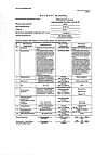 Сертификат Мезатон раствор для инъекций 10 мг/мл 1 мл амп 10 шт
