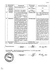 Сертификат Мезатон раствор для инъекций 10 мг/мл 1 мл амп 10 шт