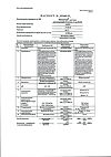 Сертификат Мезатон раствор для инъекций 10 мг/мл 1 мл амп 10 шт