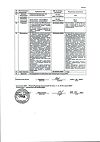 Сертификат Мезатон раствор для инъекций 10 мг/мл 1 мл амп 10 шт