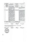 Сертификат Мезатон раствор для инъекций 10 мг/мл 1 мл амп 10 шт