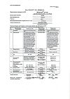 Сертификат Мезатон раствор для инъекций 10 мг/мл 1 мл амп 10 шт