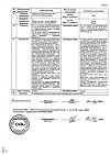 Сертификат Мезатон раствор для инъекций 10 мг/мл 1 мл амп 10 шт
