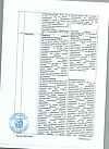 Сертификат Мирамистин раствор для местного применения 0,01 % 500 мл фл 1 шт