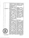 Сертификат Мирамистин раствор для местного применения 0,01 % 500 мл фл 1 шт