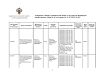 Сертификат Мирамистин раствор для местного применения 0,01 % 500 мл фл 1 шт