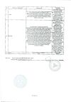 Сертификат Бруснивер сбор фильтр-пакеты 2 г 20 шт