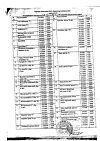 Сертификат Горца птичьего (Спорыша) трава измельченная пачка 50 г 1 шт