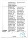 Сертификат Ротокан экстракт для приема внутрь и местного применения 50 мл 1 шт