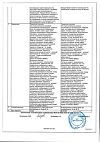 Сертификат Ротокан экстракт для приема внутрь и местного применения 50 мл 1 шт